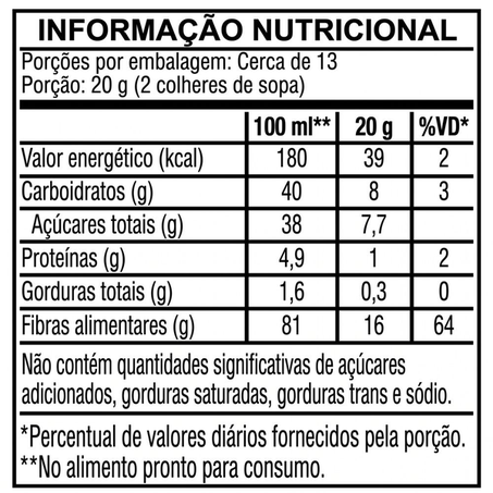 CAFÉ DE AÇAÍ PREMIUM 250G - C/u0026C 360-1